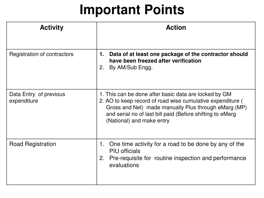 important points 1