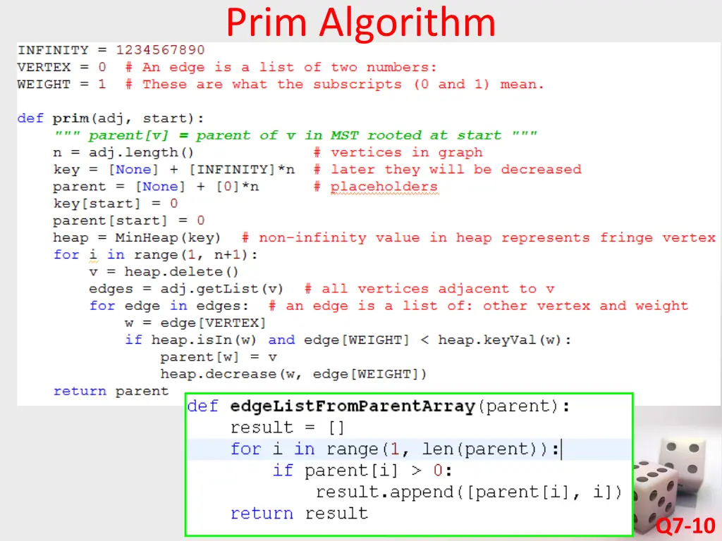 prim algorithm