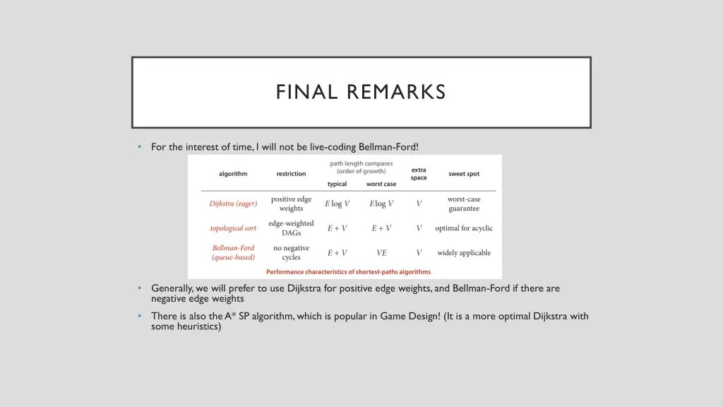 final remarks