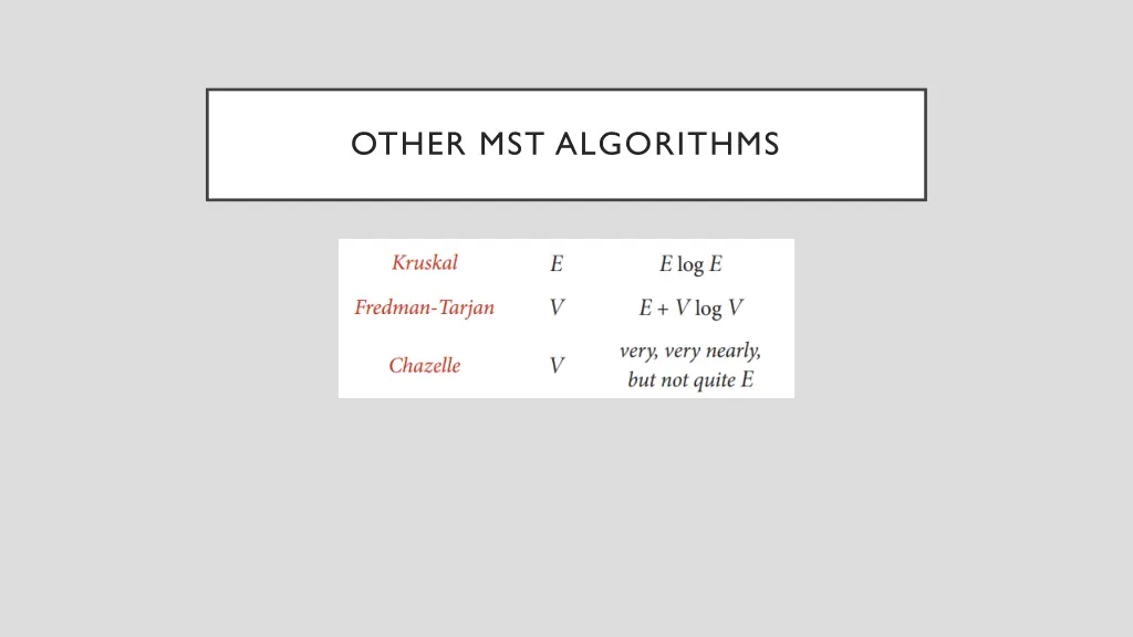 other mst algorithms