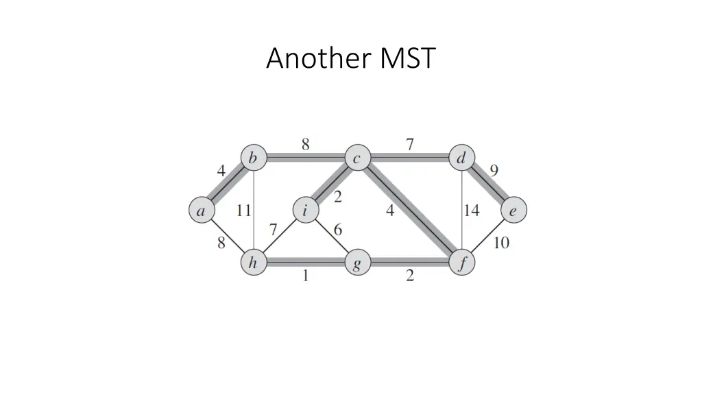 another mst