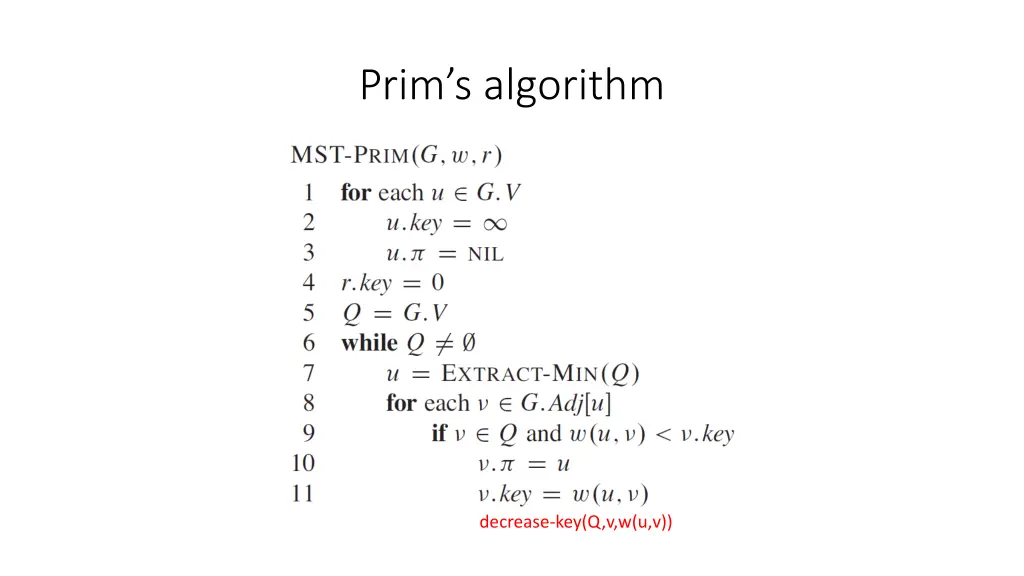 prim s algorithm