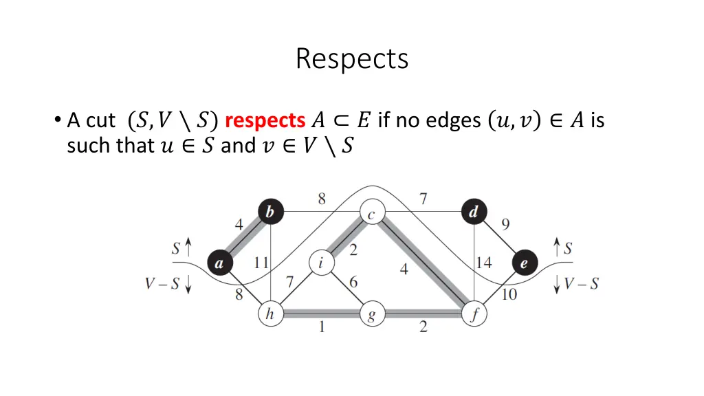 respects