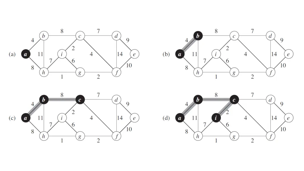 slide22