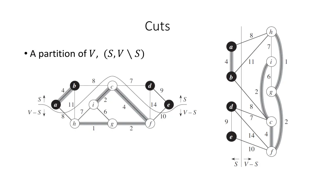 slide6