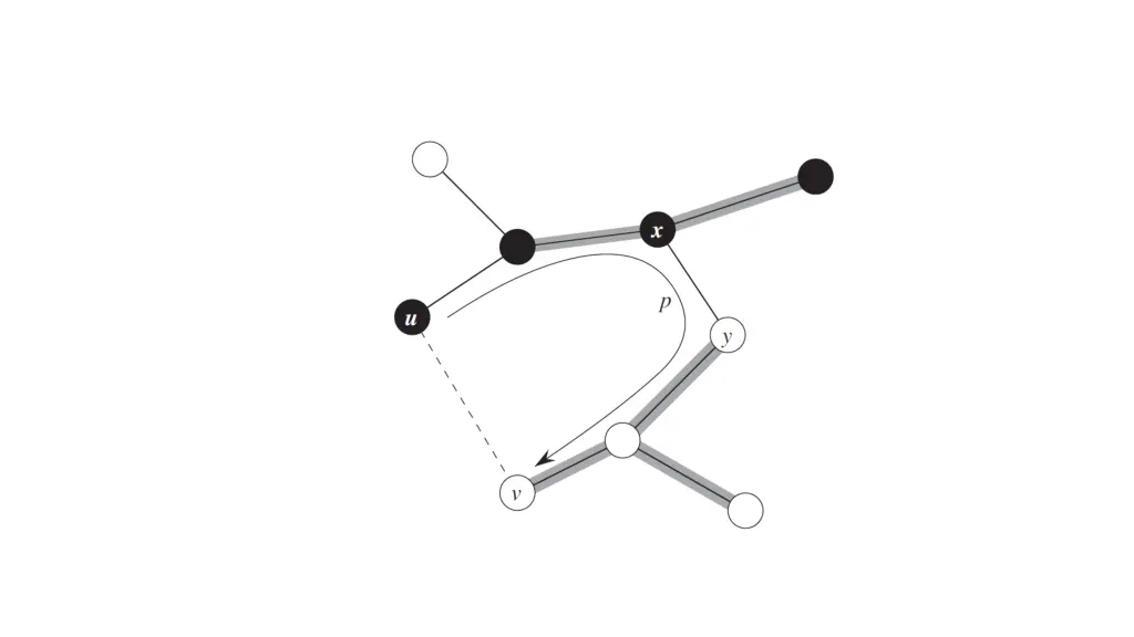 slide9
