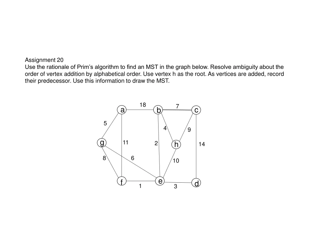 assignment 20 use the rationale of prim