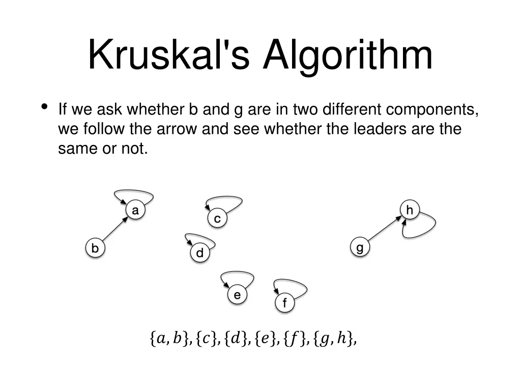 kruskal s algorithm 15