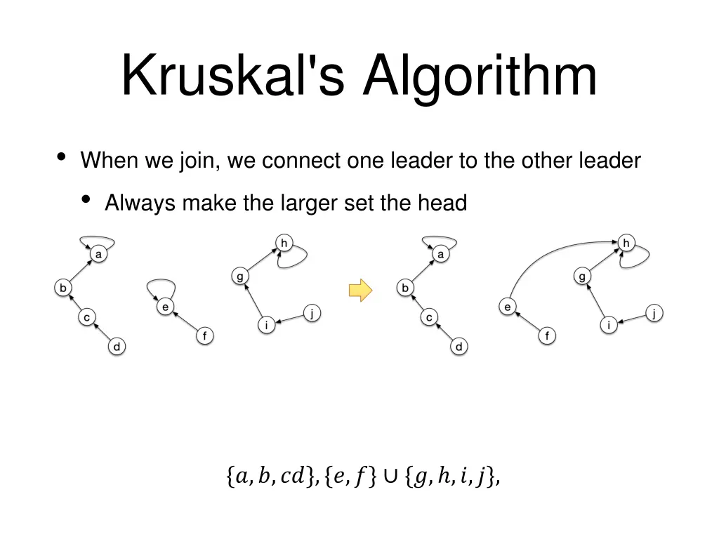 kruskal s algorithm 17