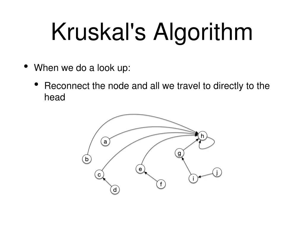 kruskal s algorithm 19