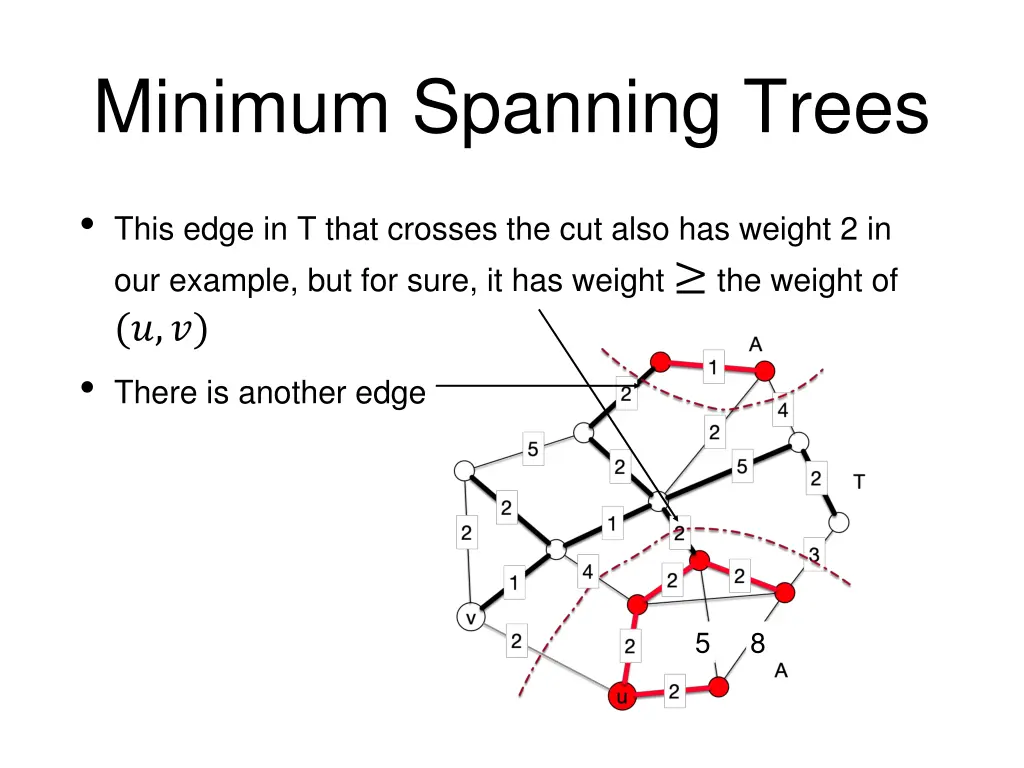 minimum spanning trees 12
