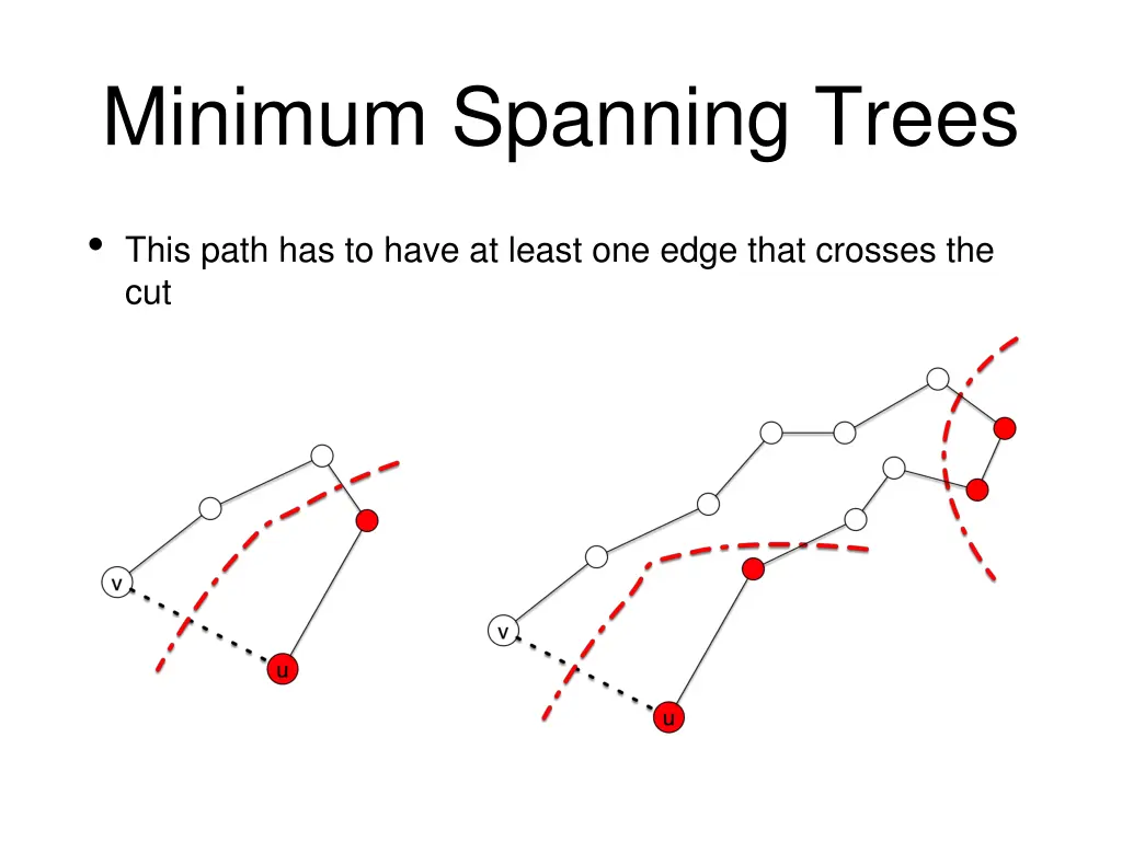 minimum spanning trees 14