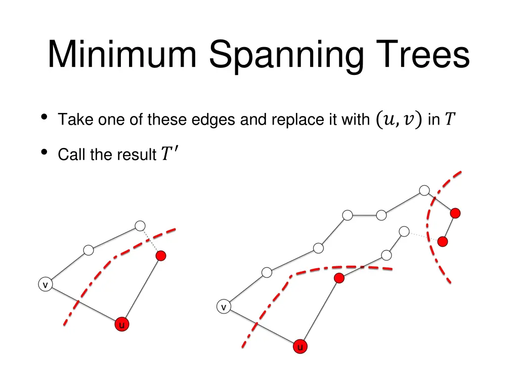 minimum spanning trees 15