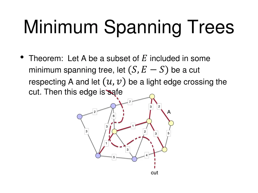 minimum spanning trees 7