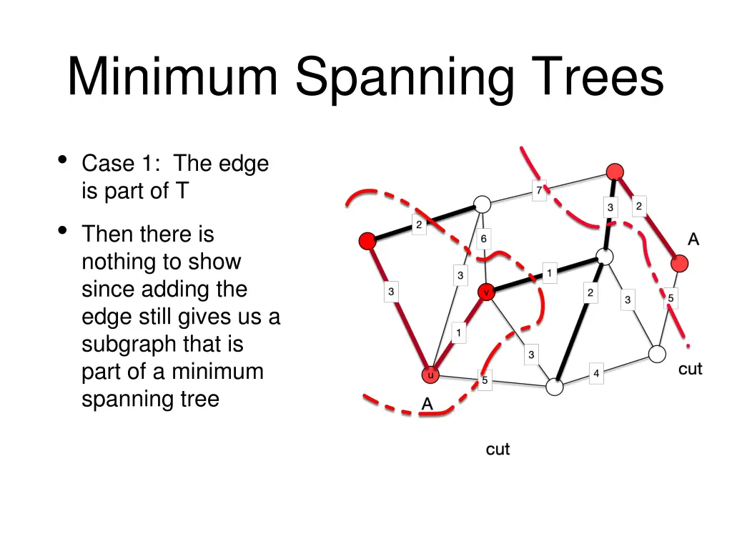 minimum spanning trees 9