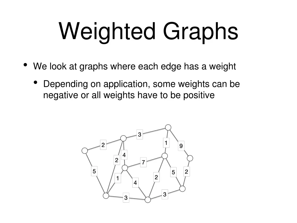 weighted graphs