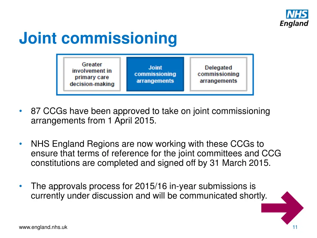 joint commissioning
