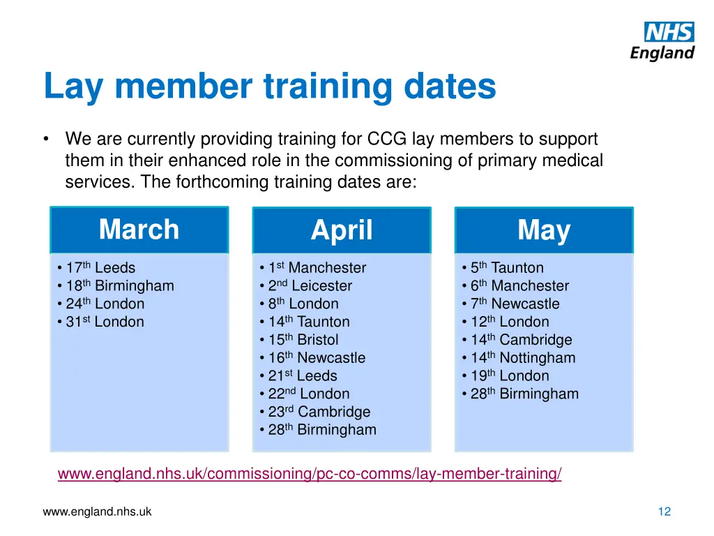 lay member training dates