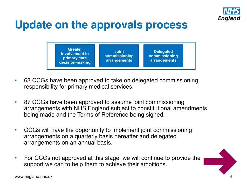 update on the approvals process