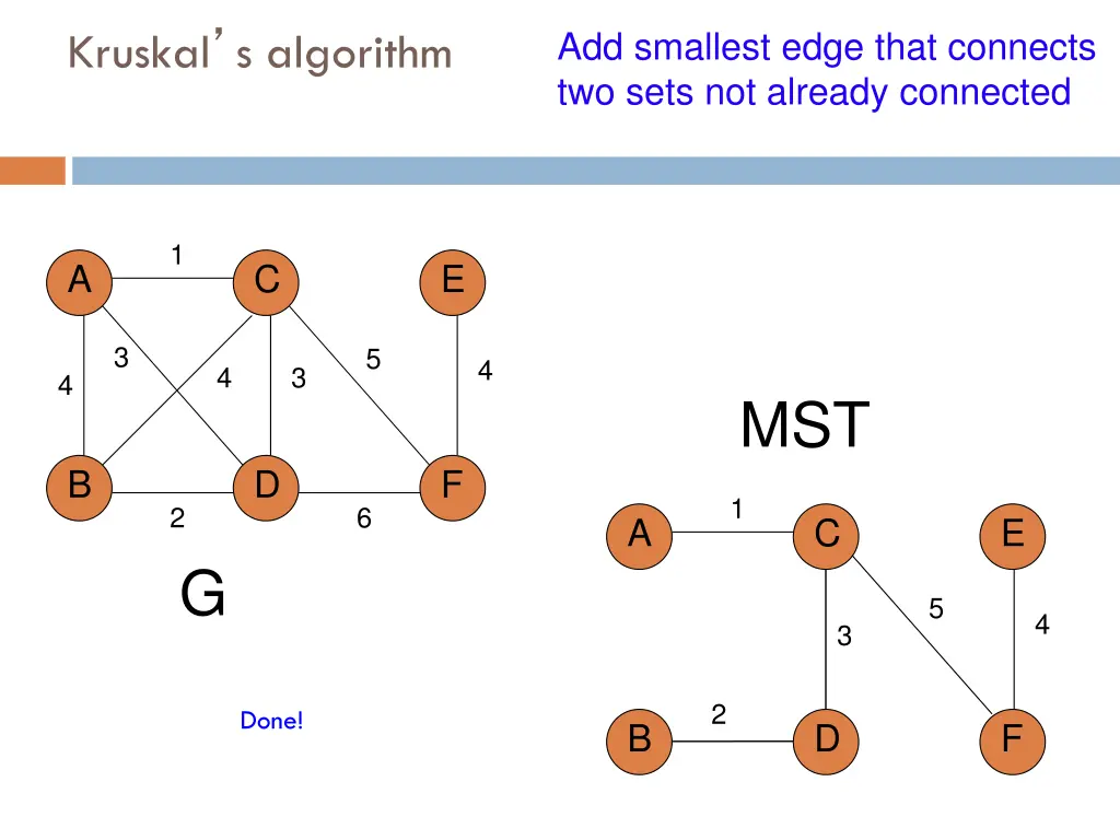 add smallest edge that connects two sets 12