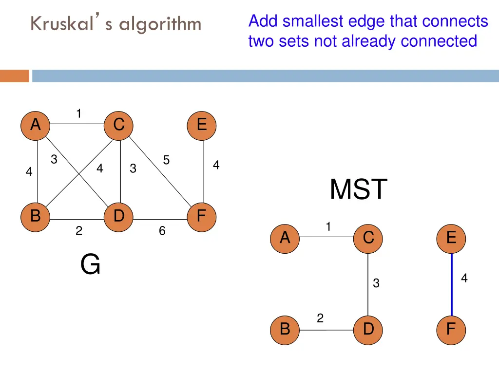 add smallest edge that connects two sets 8