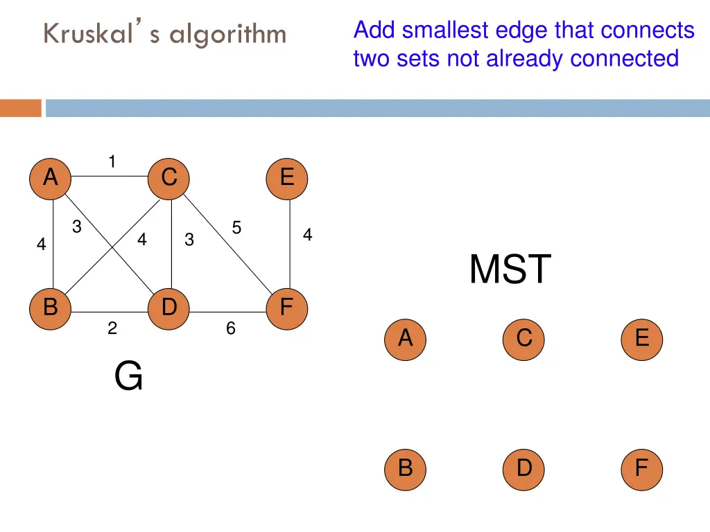 add smallest edge that connects two sets