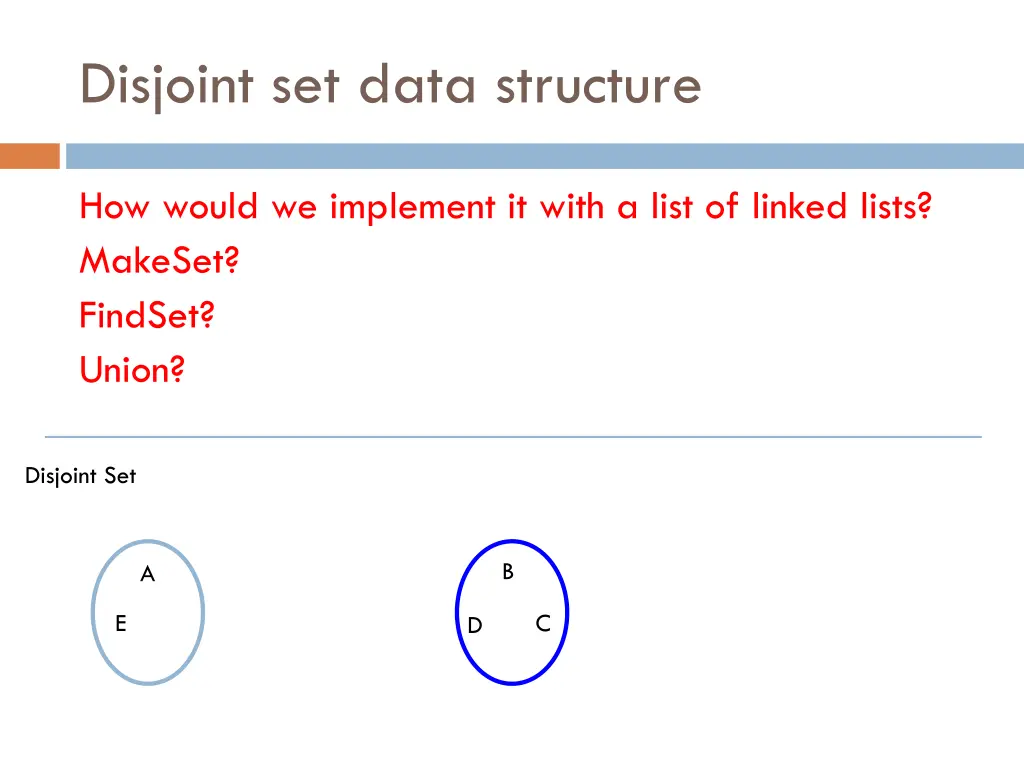 disjoint set data structure 11