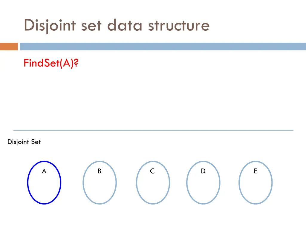 disjoint set data structure 2