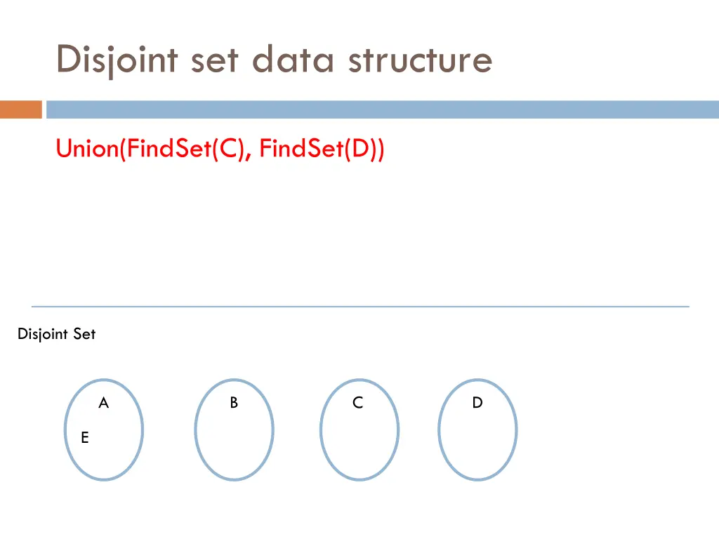 disjoint set data structure 5