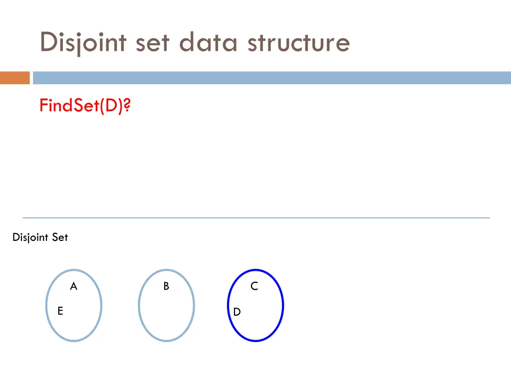 disjoint set data structure 8