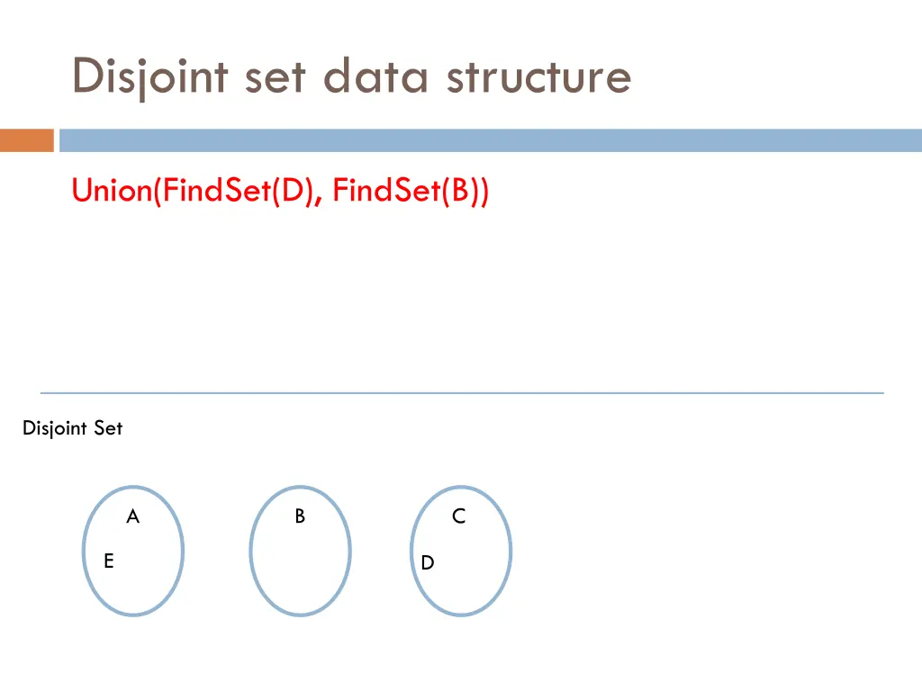 disjoint set data structure 9