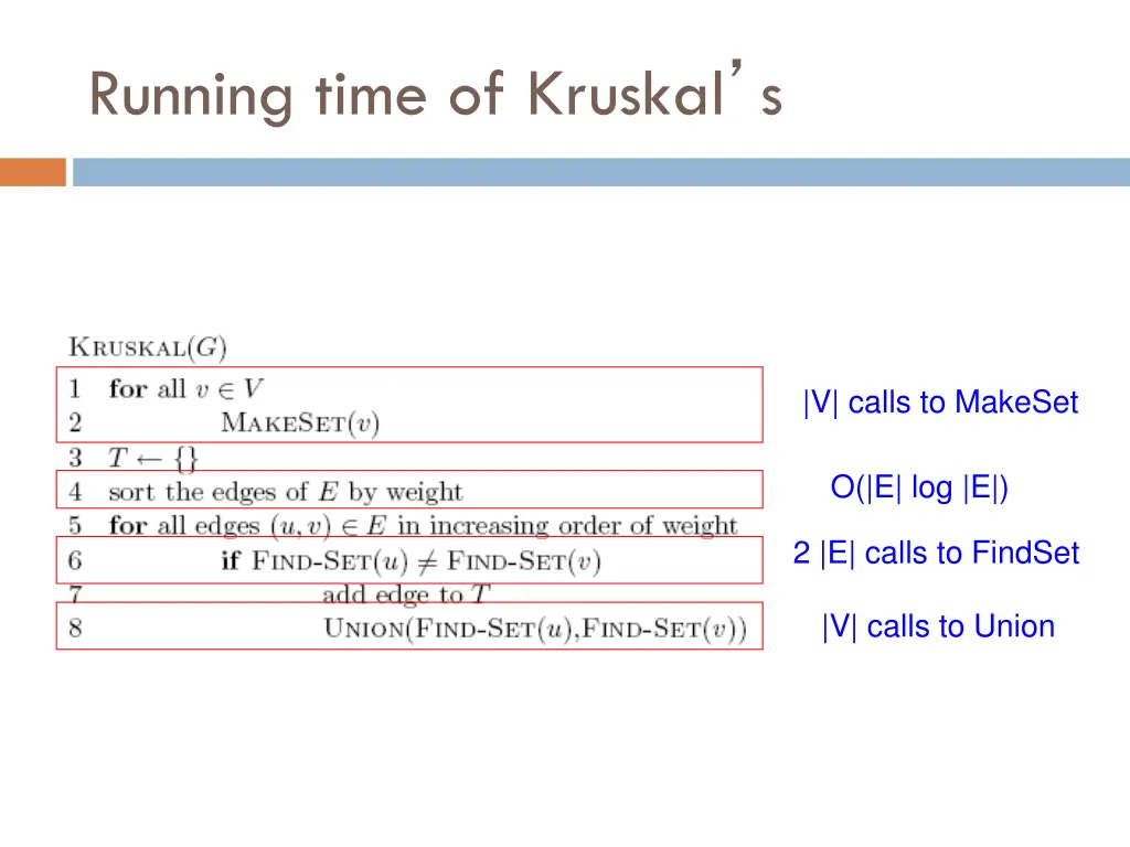 running time of kruskal s 1