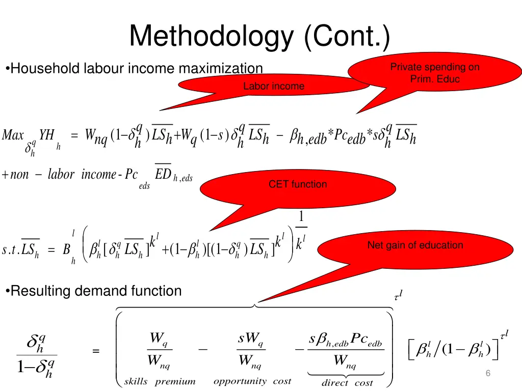 methodology cont