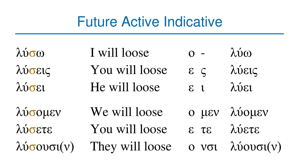future active indicative 1
