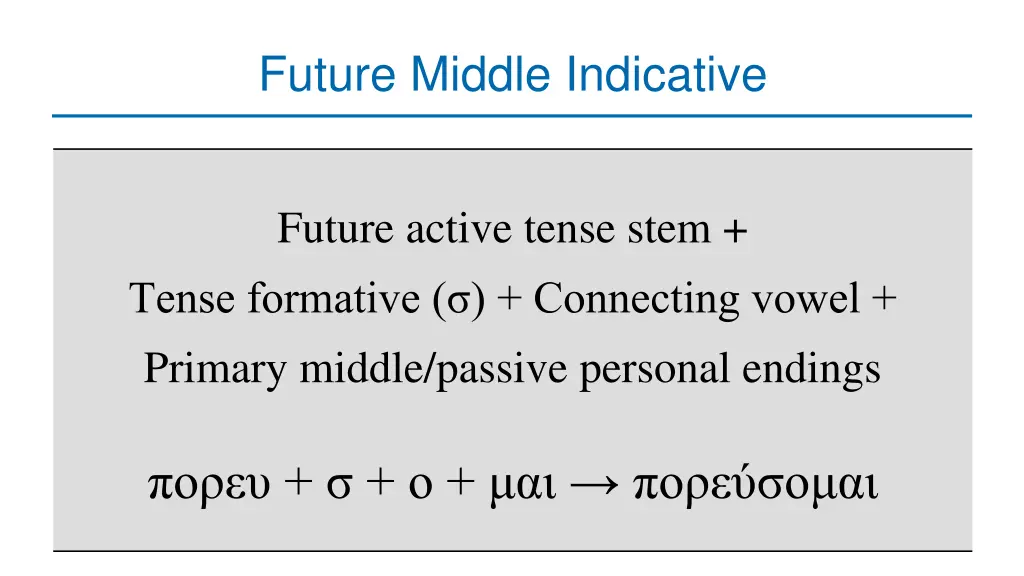 future middle indicative