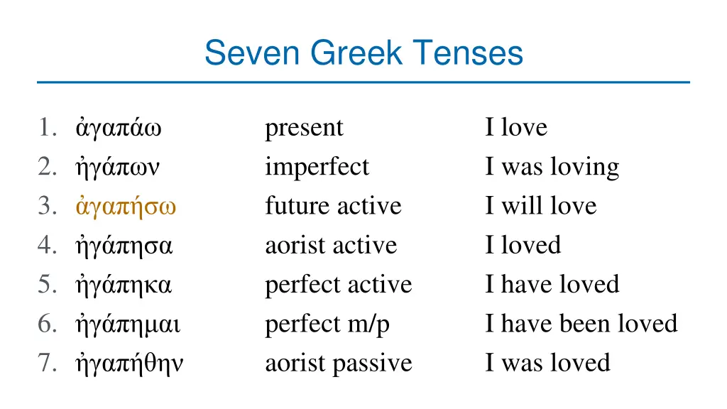 seven greek tenses