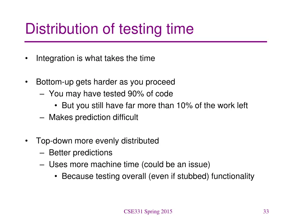 distribution of testing time