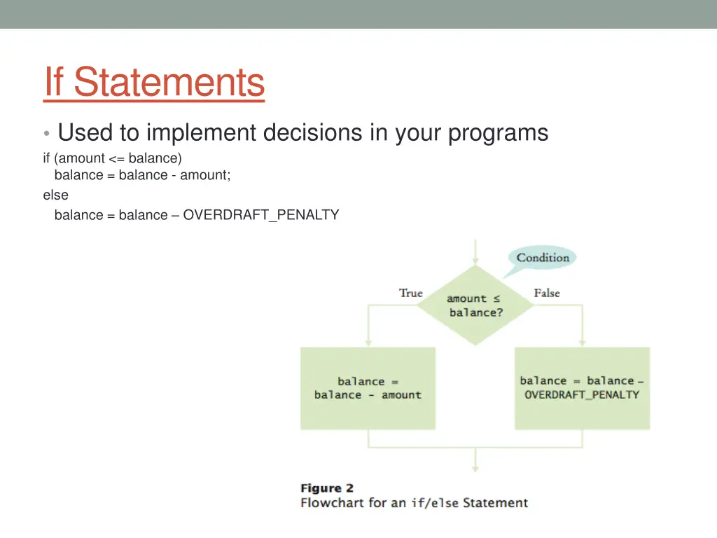 if statements