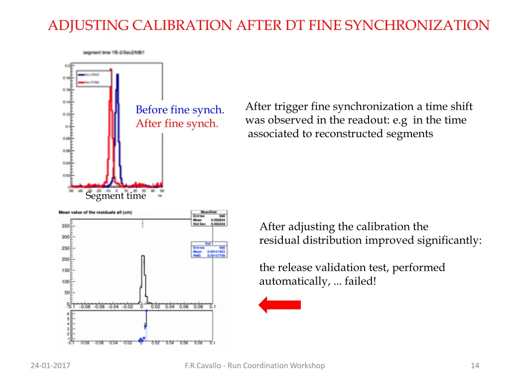 adjusting calibration after dt fine
