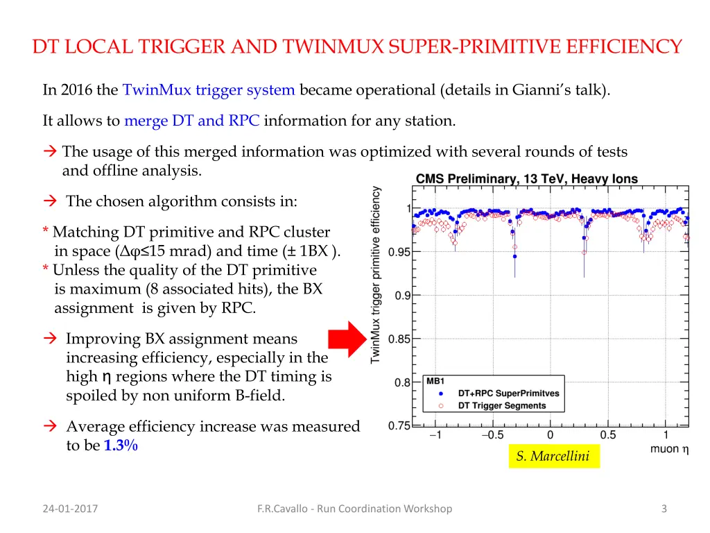 dt local trigger and twinmux super primitive