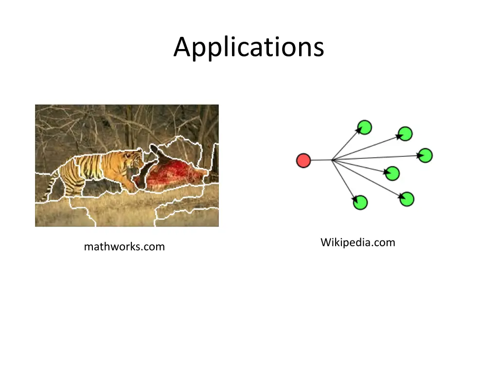 applications