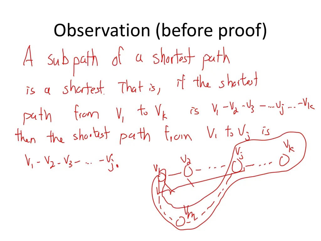 observation before proof