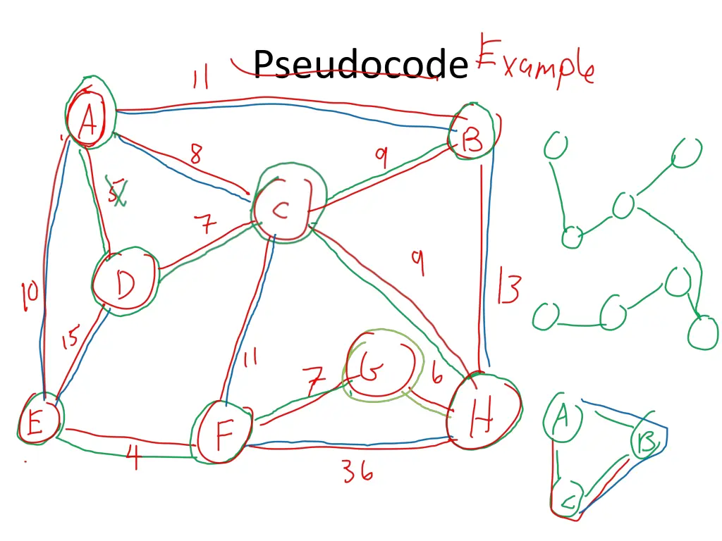pseudocode