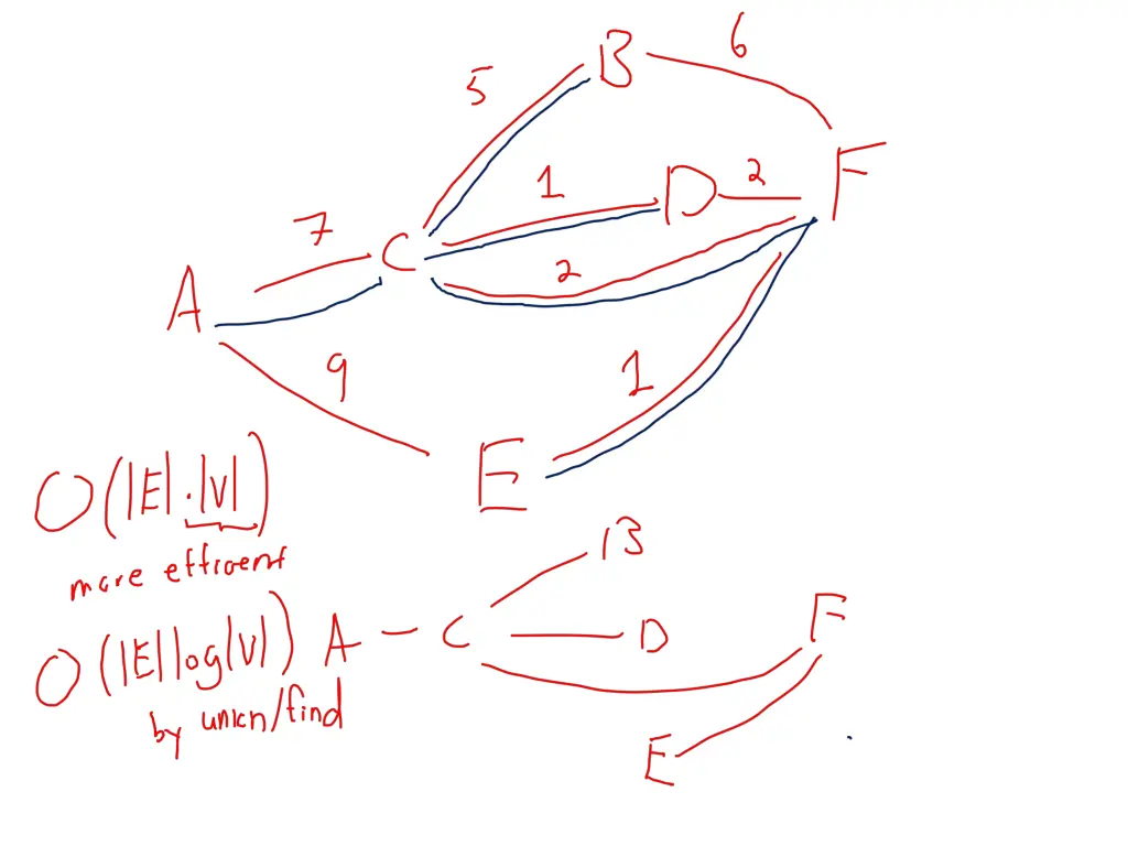 slide10