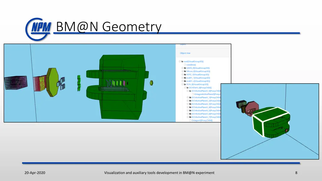 bm@n geometry