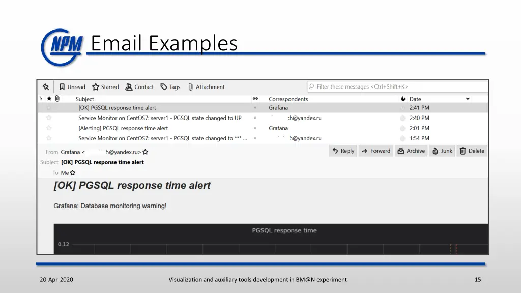 email examples