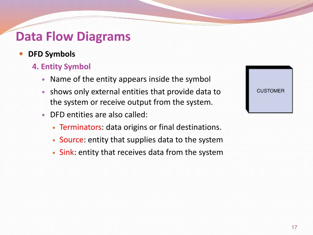 data flow diagrams 10