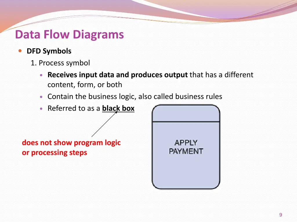 data flow diagrams 2