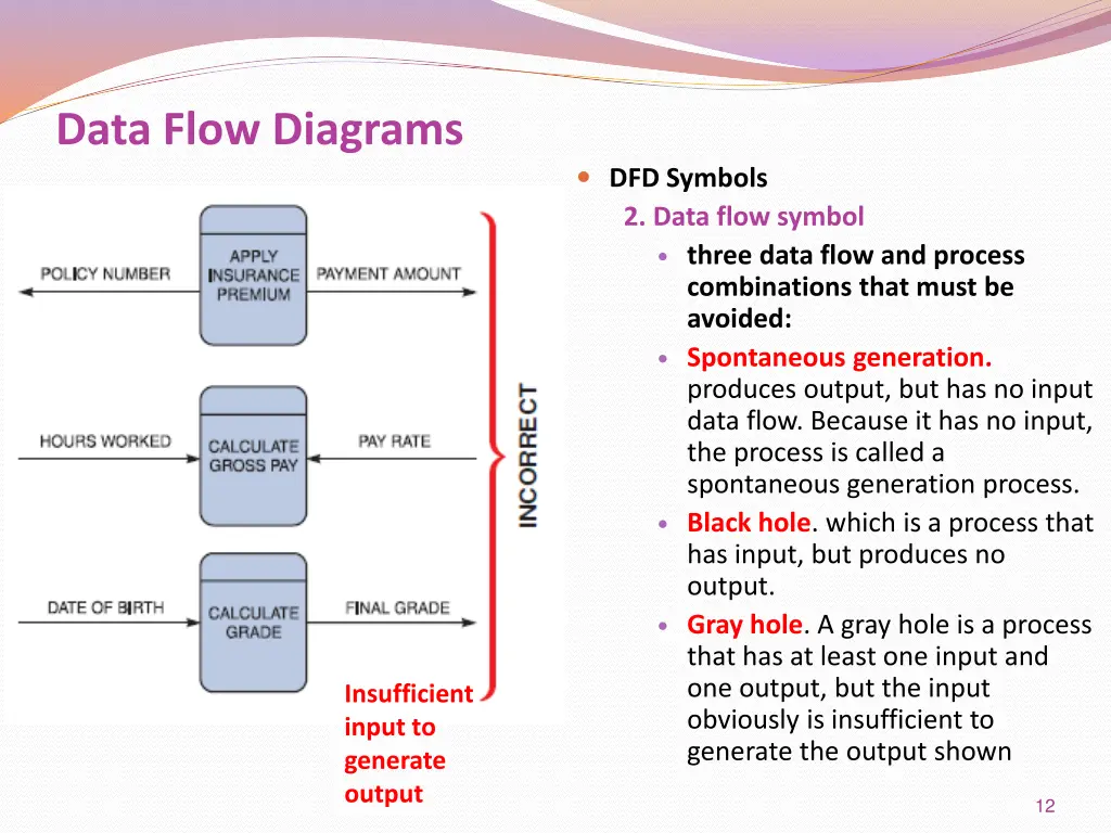 data flow diagrams 5