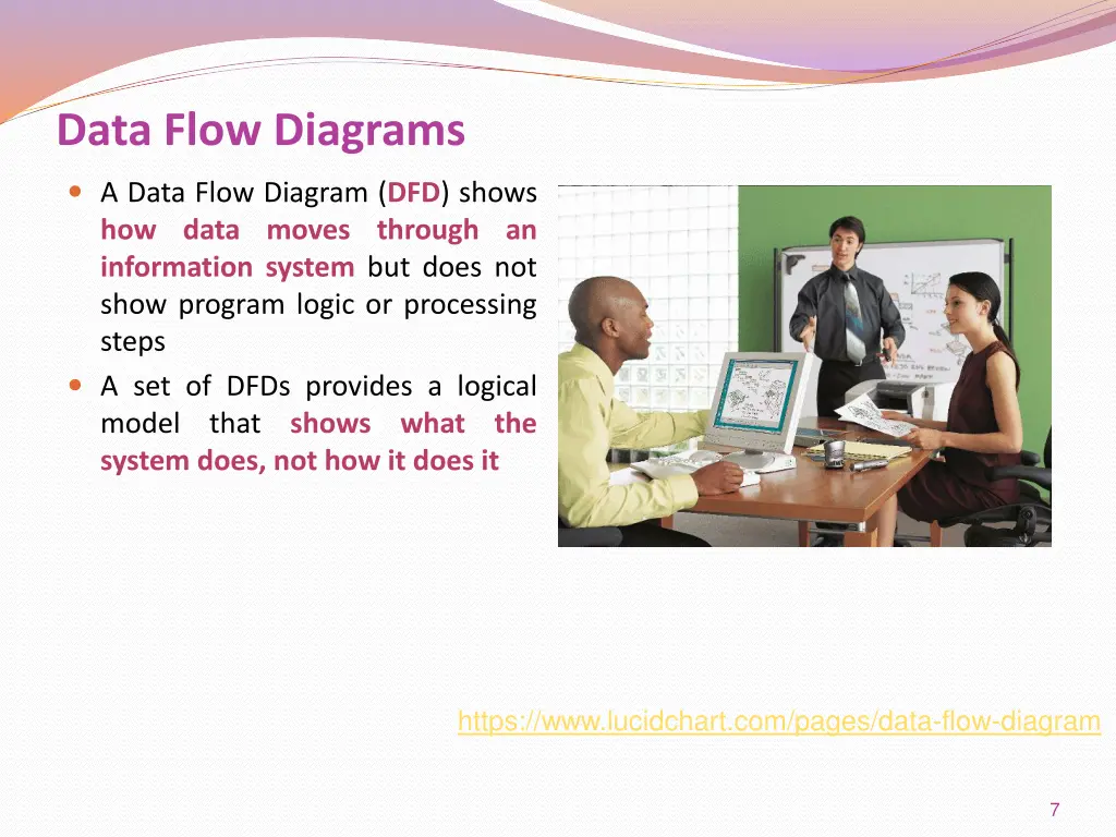 data flow diagrams